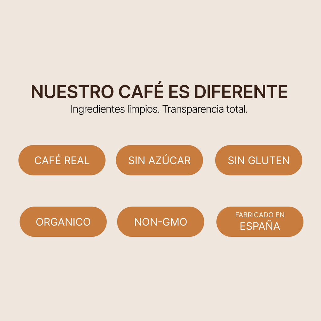 Café con Hongos - Starter Kit