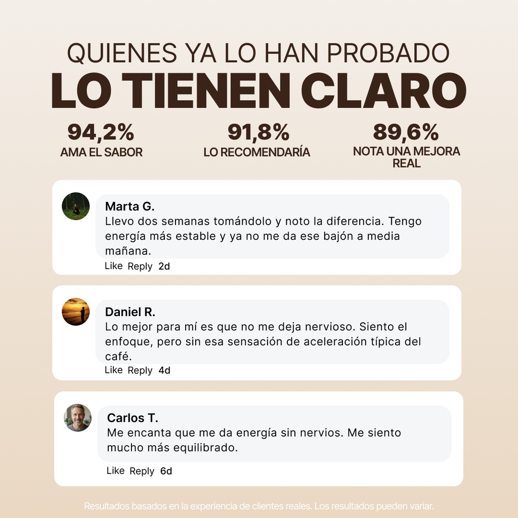 Café con Hongos - Starter Kit