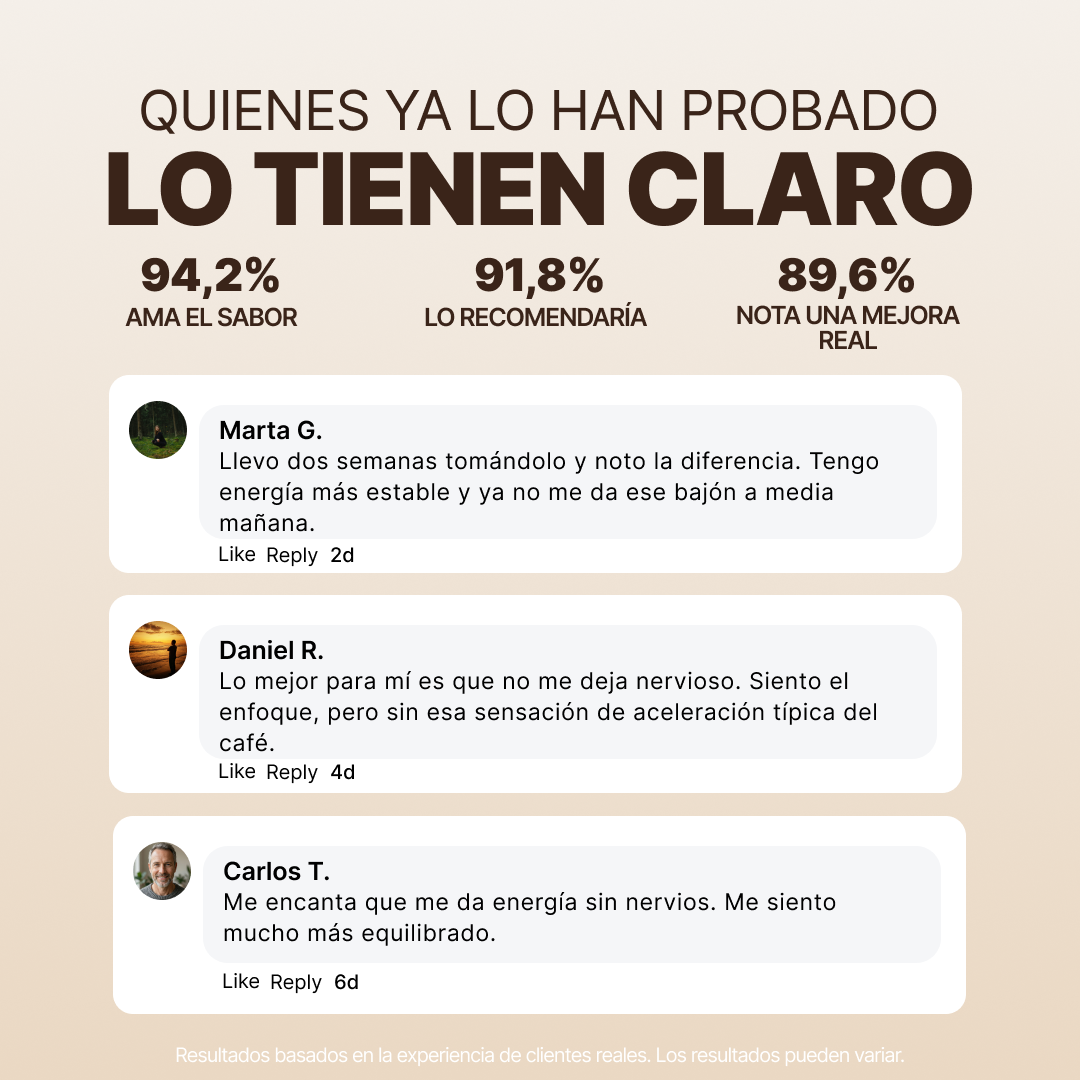 Café con Hongos - Starter Kit