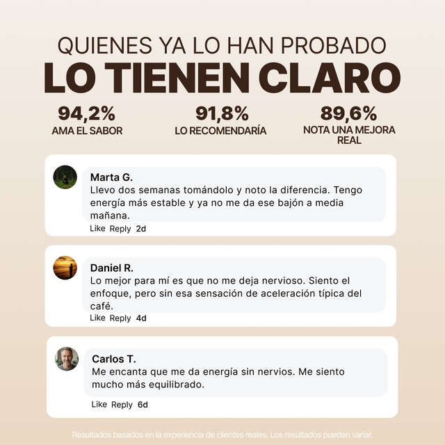 Café con Hongos - Starter Kit