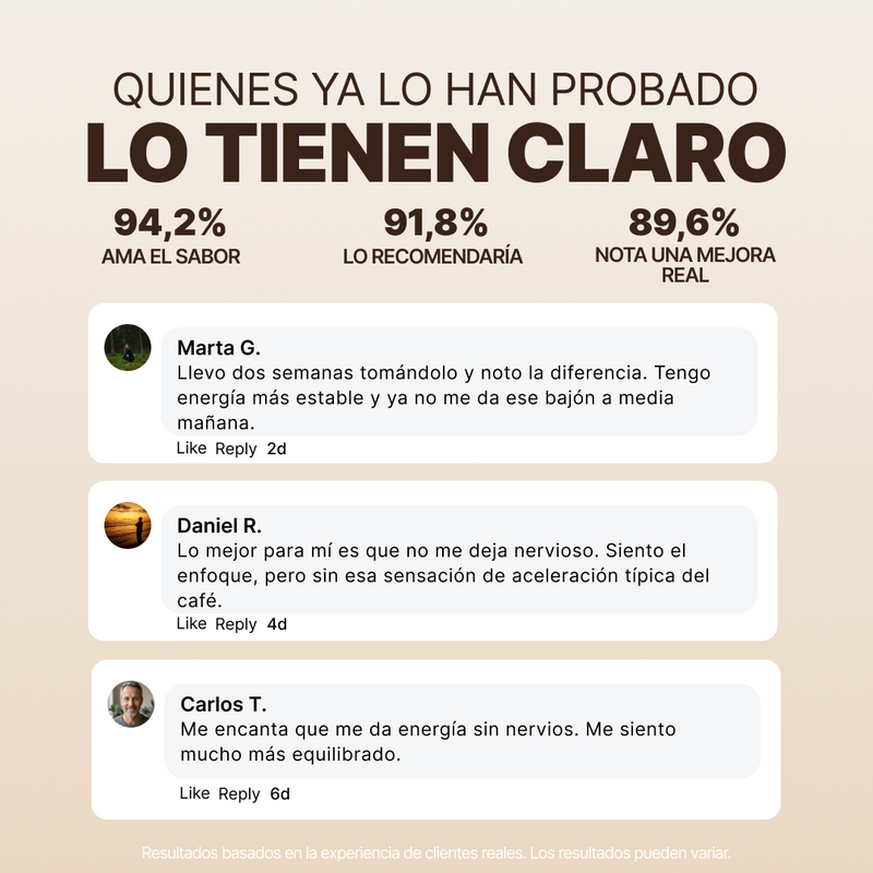 Café con Hongos Funcionales
