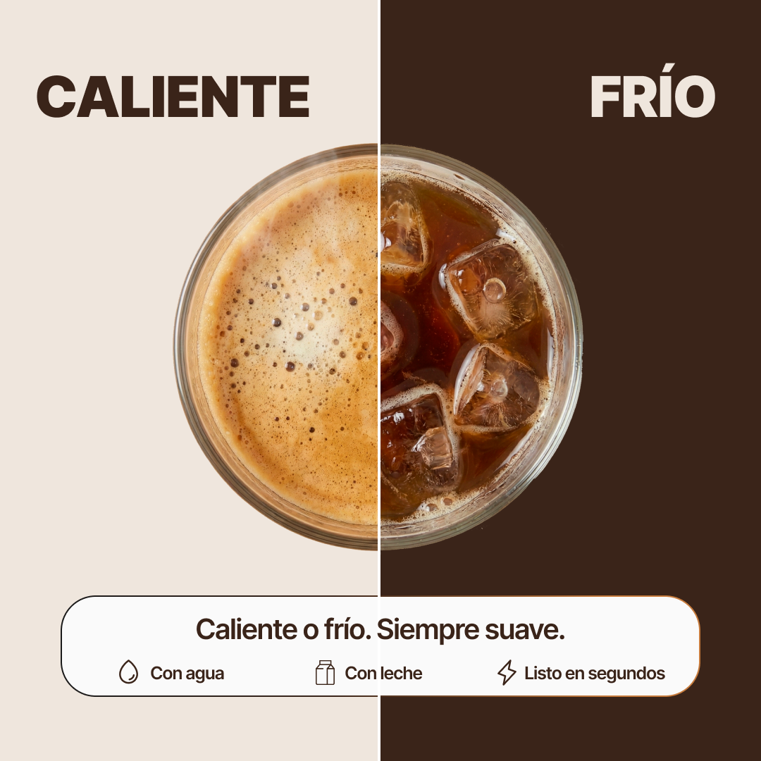 Café con Hongos - Starter Kit