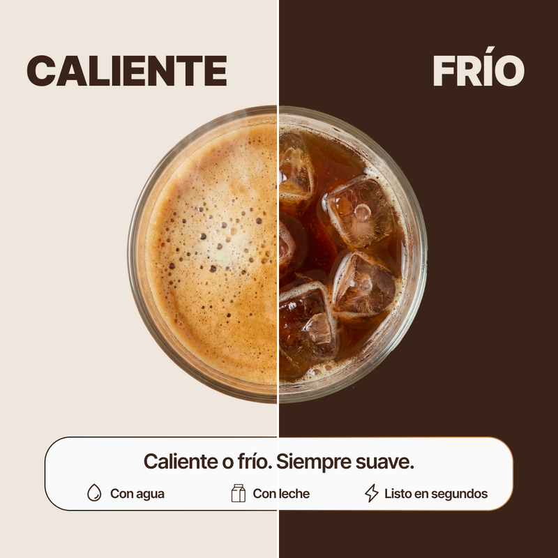 Café con Hongos Funcionales