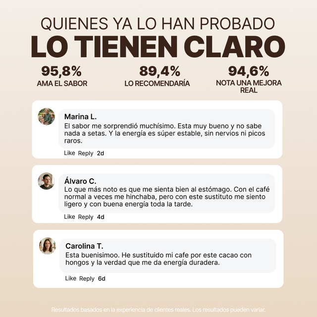 Cacao con Hongos - Starter Kit